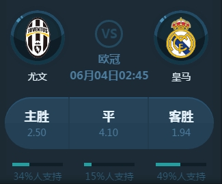 赞赏而在