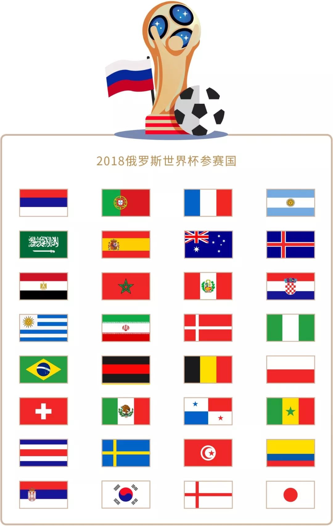 涯和声誉产