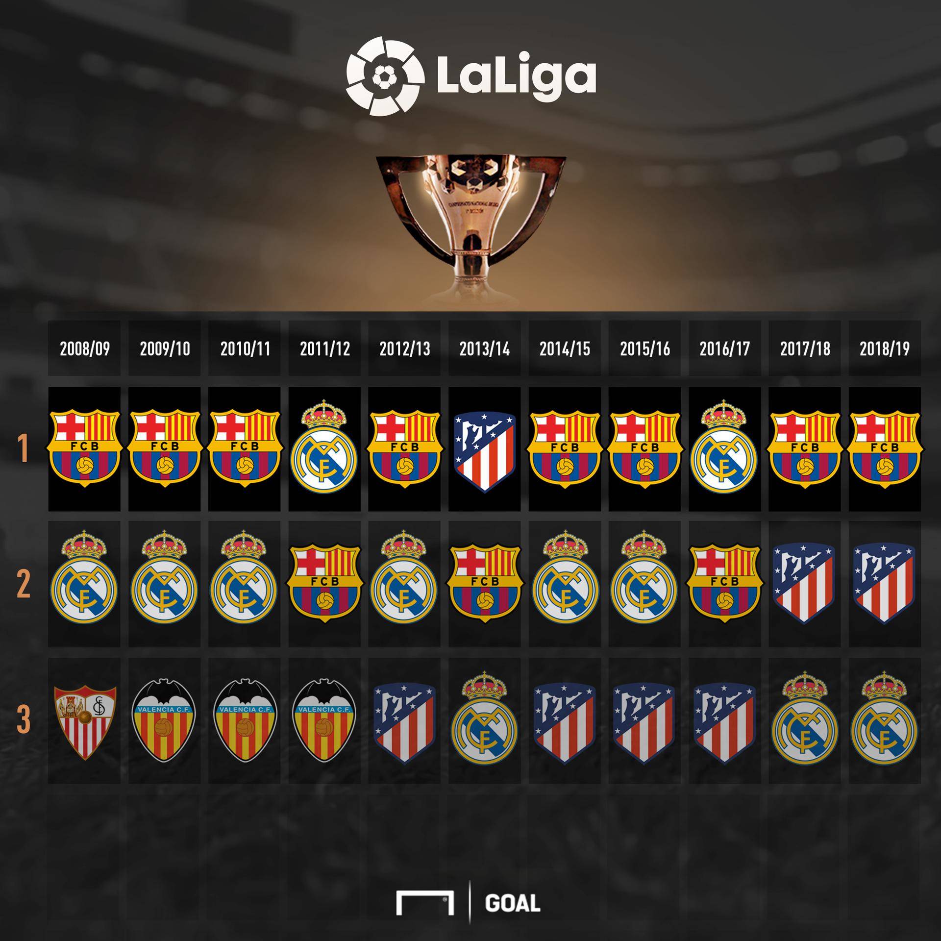 晋球员卡马 晋球员卡马