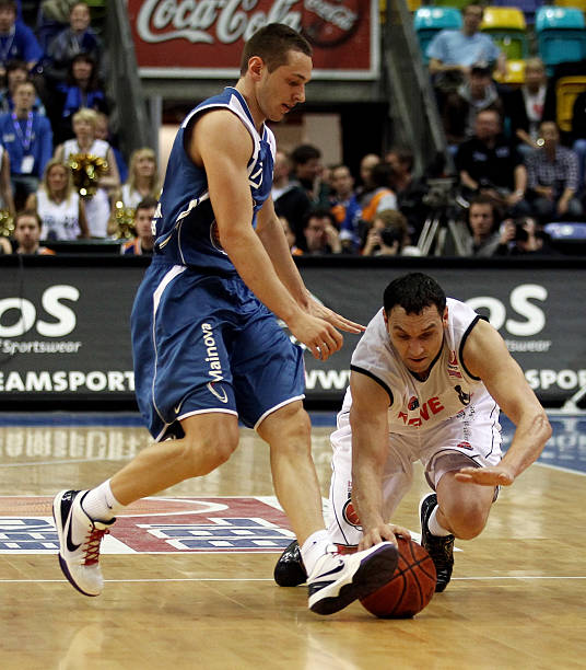 的重要性 的重要性